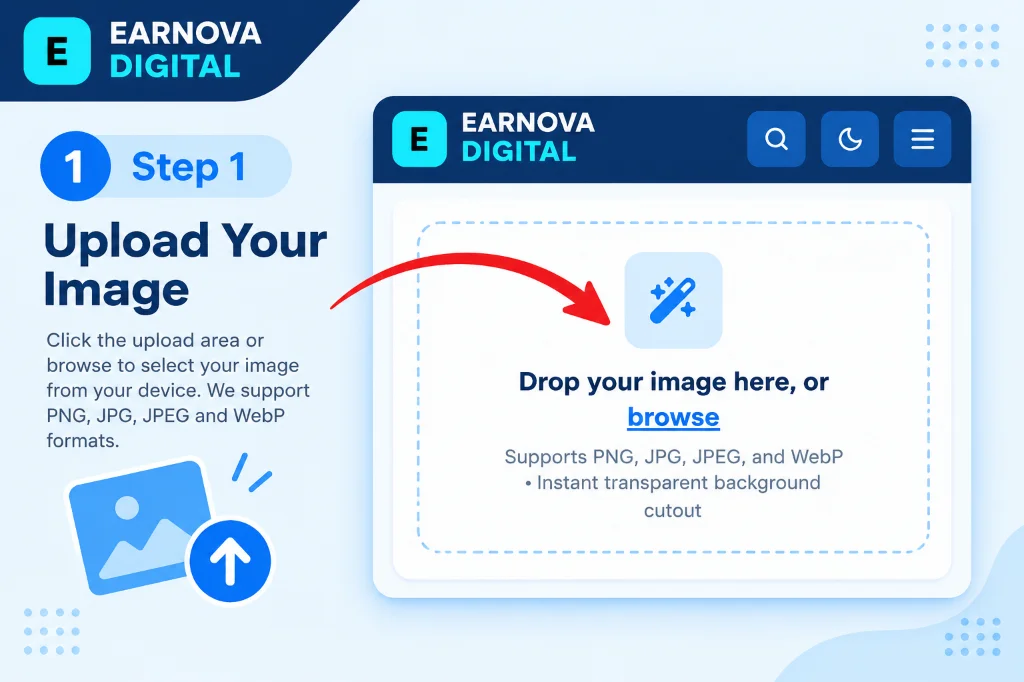 Step 1 - Upload photo for transparent background cutout on mobile - EARNOVA DIGITAL